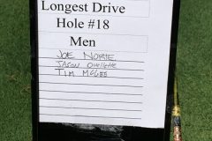 Longest drive - men